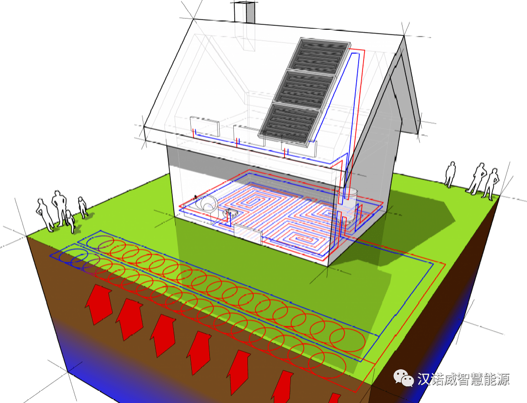 袜子与太阳能热水系统与建筑一体化