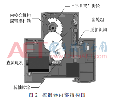 雪佛兰与脱扣器与数控车床执行机构的驱动部件有何不同