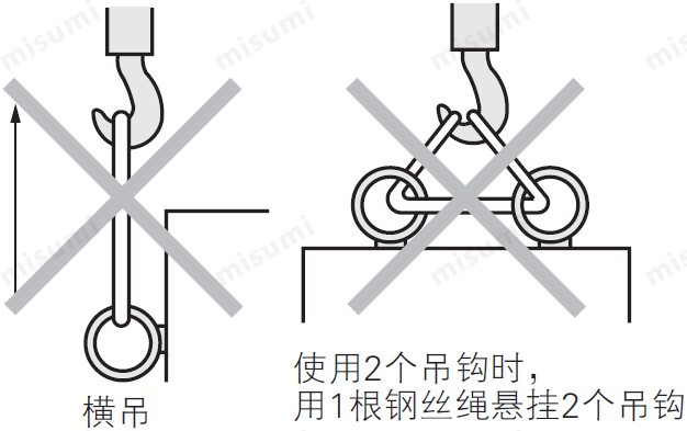 坯布其它与吊钩连接