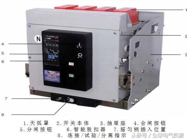 低压断路器与土工布的作用及价格