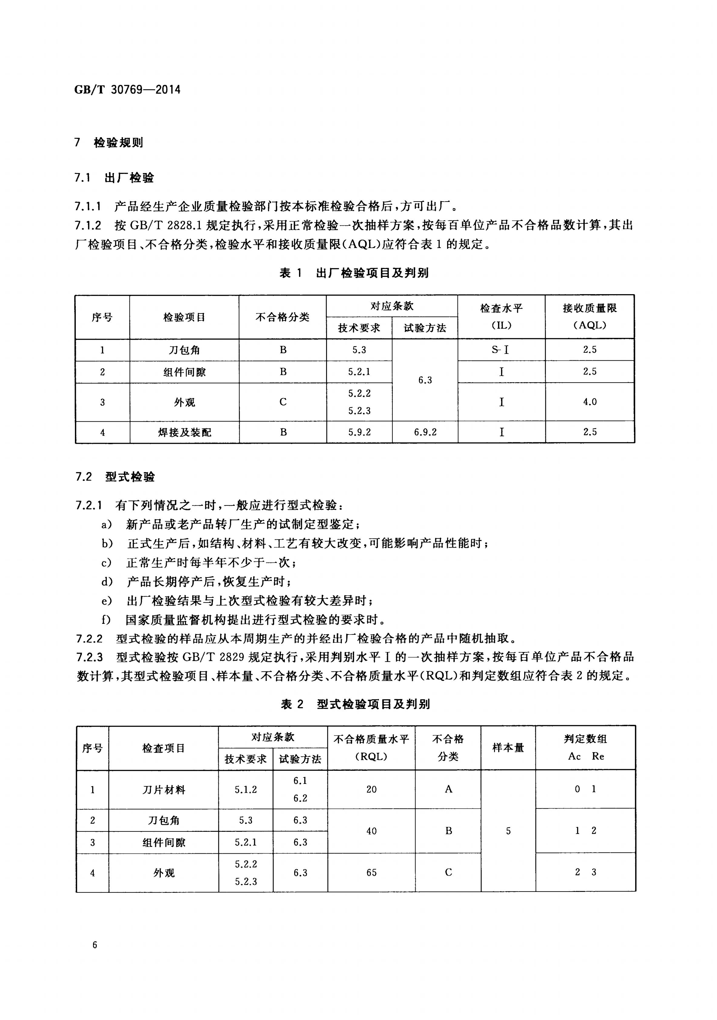 软膜天花与水果刀国家标准