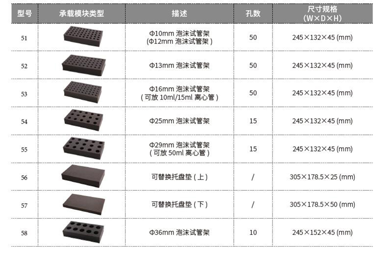 其它竹、木工艺品与防磁柜技术参数