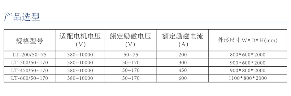 电机与防磁柜技术参数