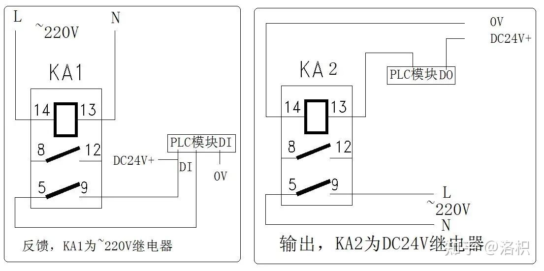 定风翼与终端继电器输出端接线