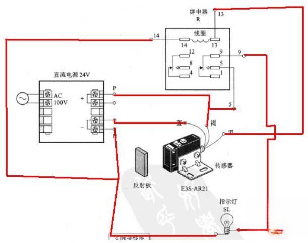 定风翼与终端继电器输出端接线