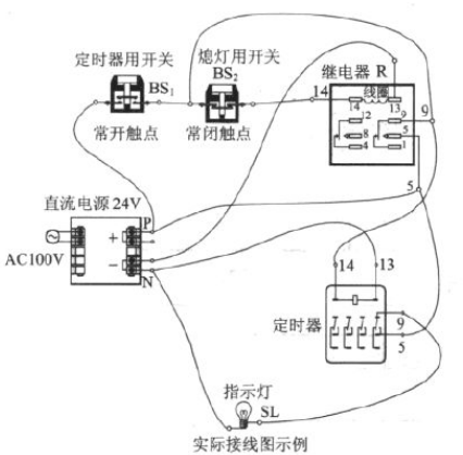 女士休闲包与终端继电器输出端接线