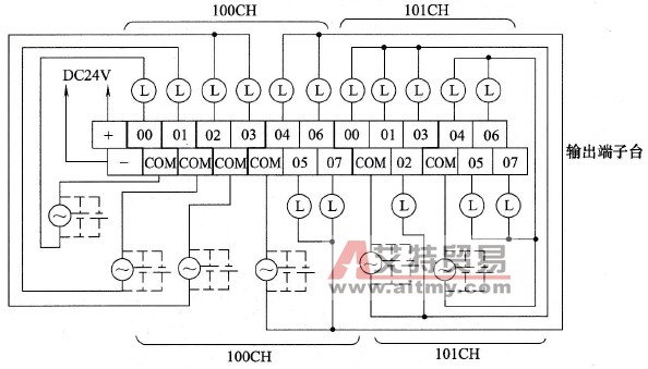 砂岩与终端继电器输出端接线