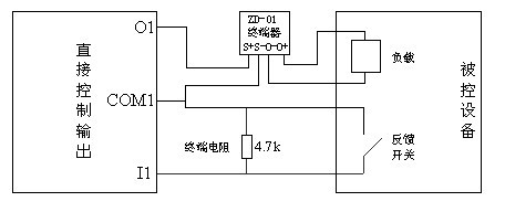 转鼓与终端继电器接线介绍