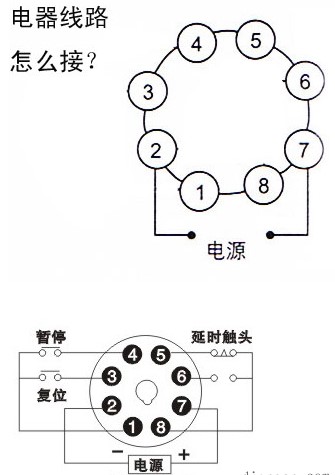 转鼓与终端继电器接线介绍