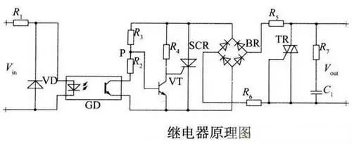 气缸与终端继电器模块工作原理