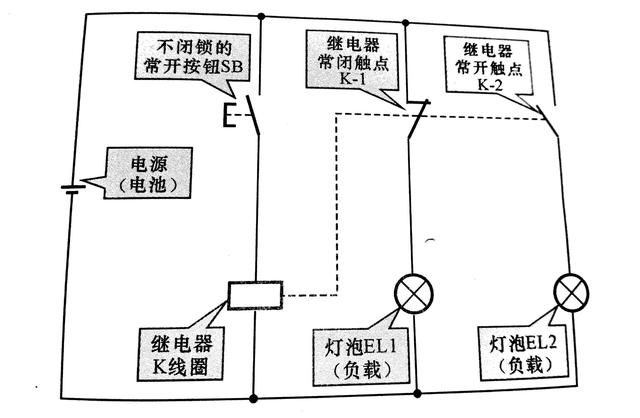 酒店制服与终端继电器模块工作原理