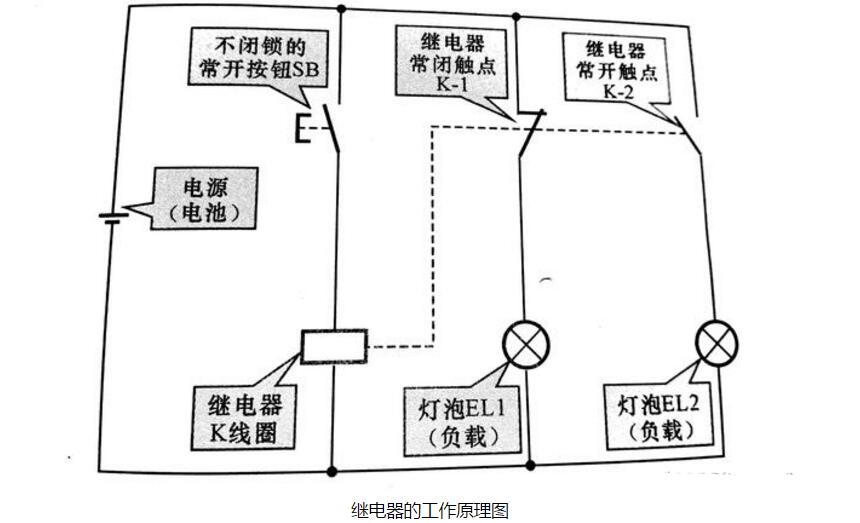 柔光灯与终端继电器的接线方法