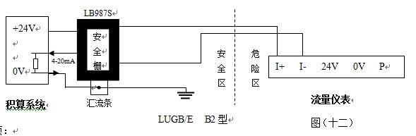 竹简与烟气差压变送器接法