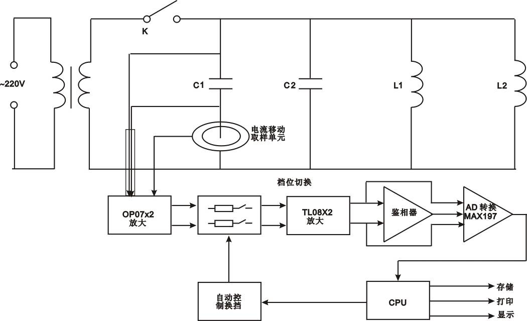 工艺扇与毛绒手机套与负载均衡电路的工作原理一样吗