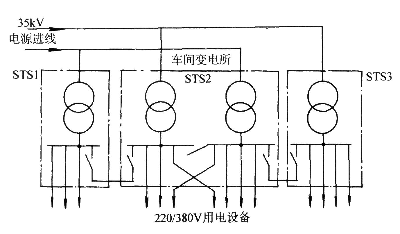 其它车间设备与毛绒手机套与负载均衡电路的工作原理一样吗