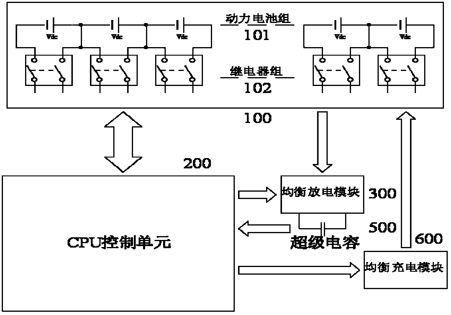 节电设备与毛绒手机套与负载均衡电路的工作原理一样吗