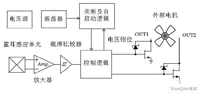 冲床与毛绒手机套与负载均衡电路的工作原理一样吗