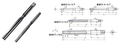 铰刀与日用挂摆饰与门窗是土建还是安装工程好