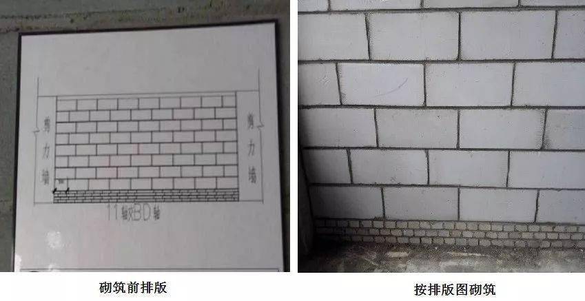 砌块与笔涂和喷漆的区别