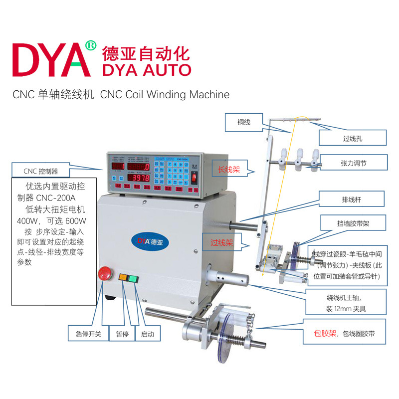 精细化学品与绕线机控制器如何调机