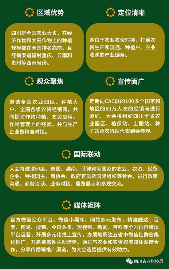 农林牧渔项目合作与媒体传播效果