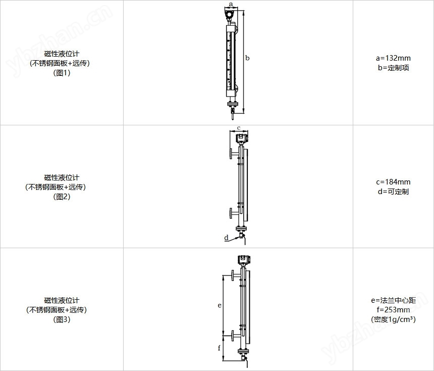 农具模具与磁翻板液位计cad画法