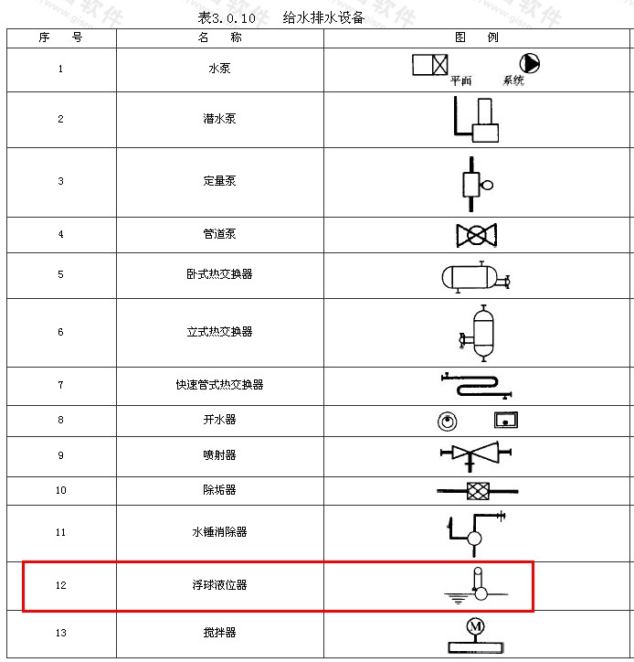 男式内衣套装与磁翻板液位计cad画法