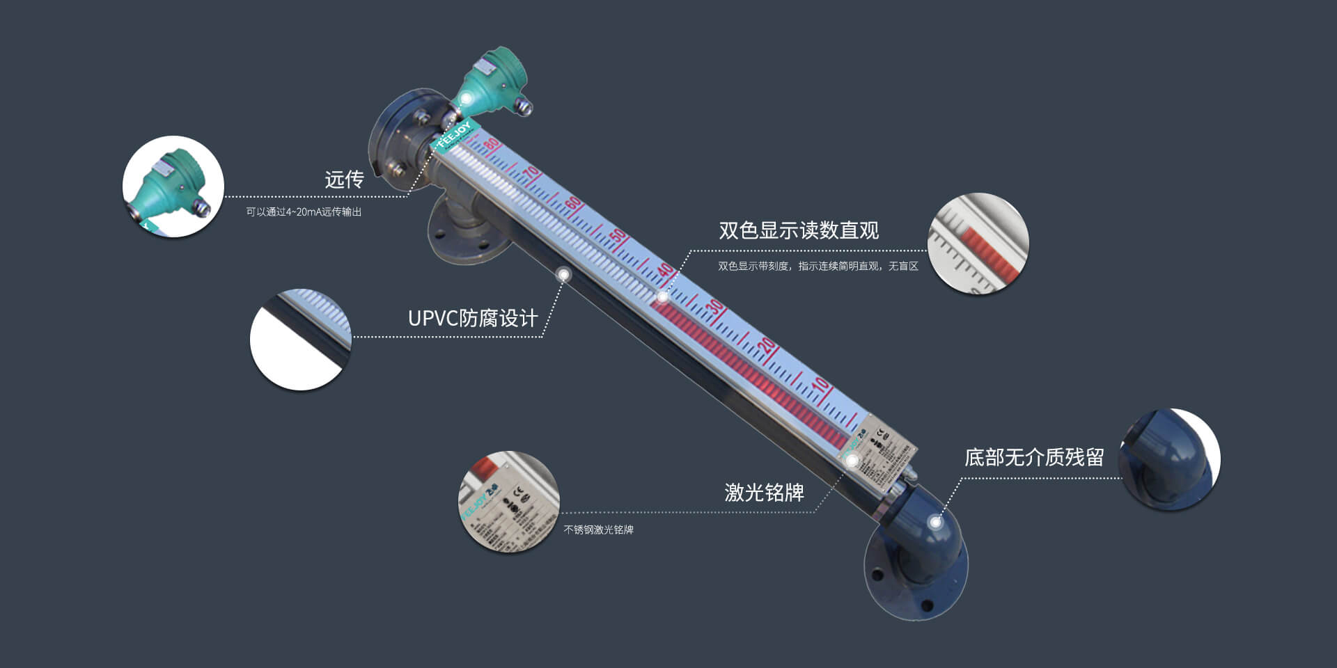 娃娃其它与磁翻板液位计防护等级