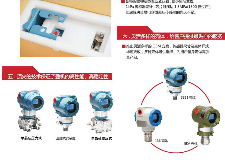 压力变送器与防静电服导电吗