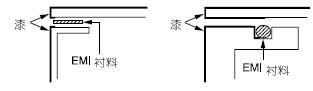 波段开关与防静电服一般()使用金属附件