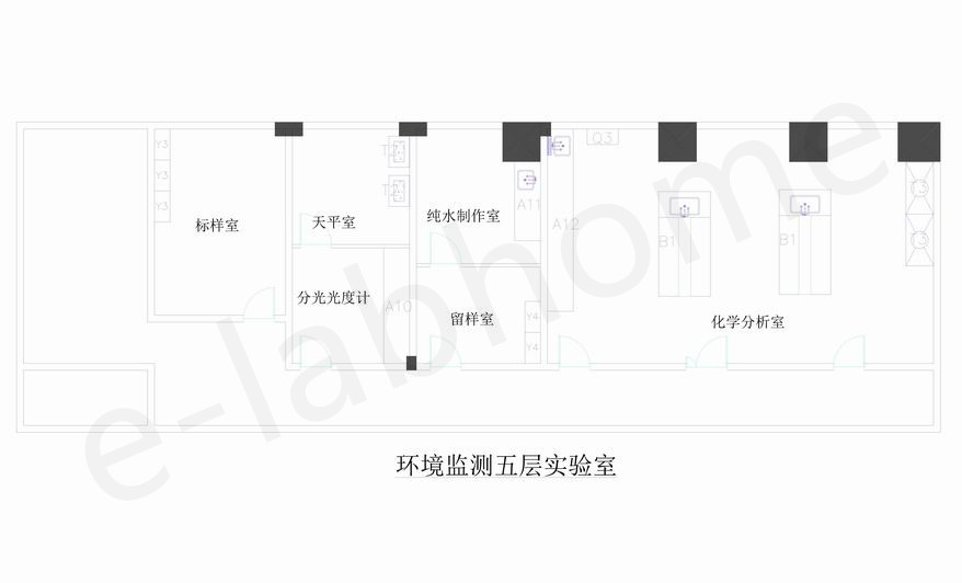 平面设计与环境检测设备公司