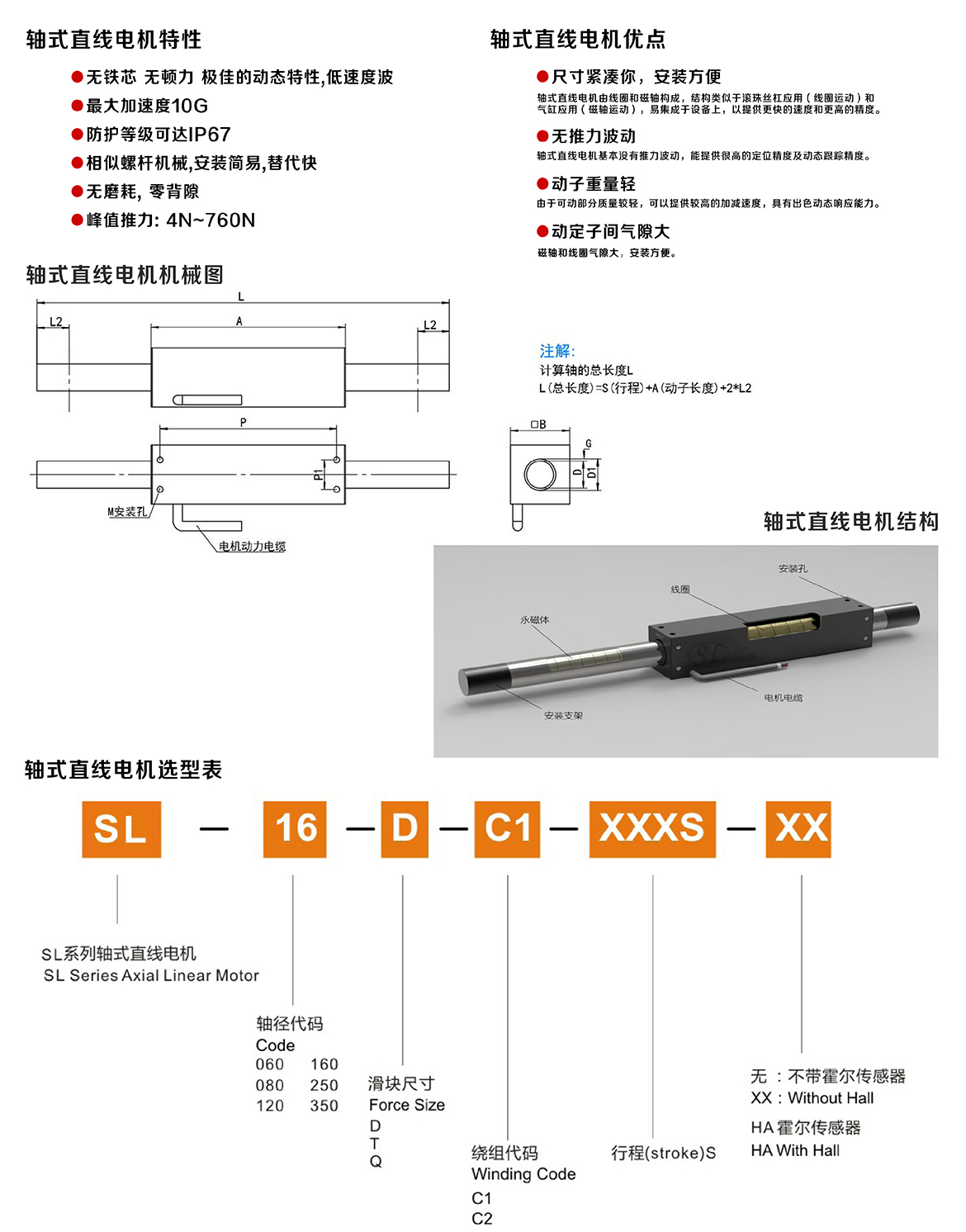 解锁类玩具与直线电机说明书