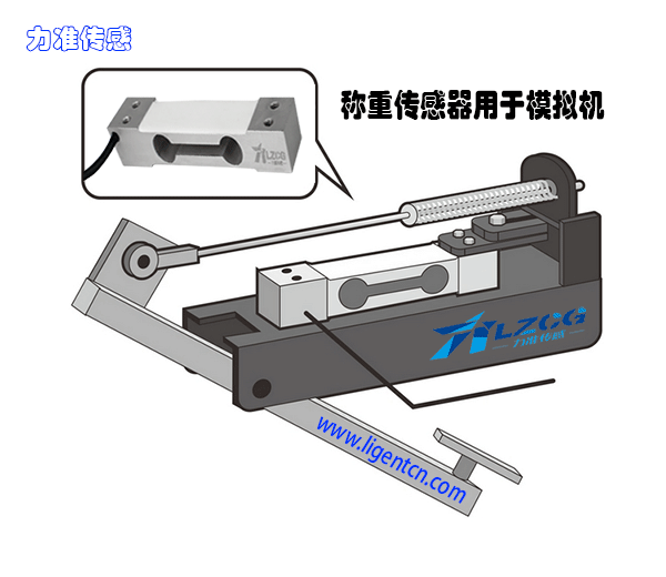 称重传感器与航模切割工具