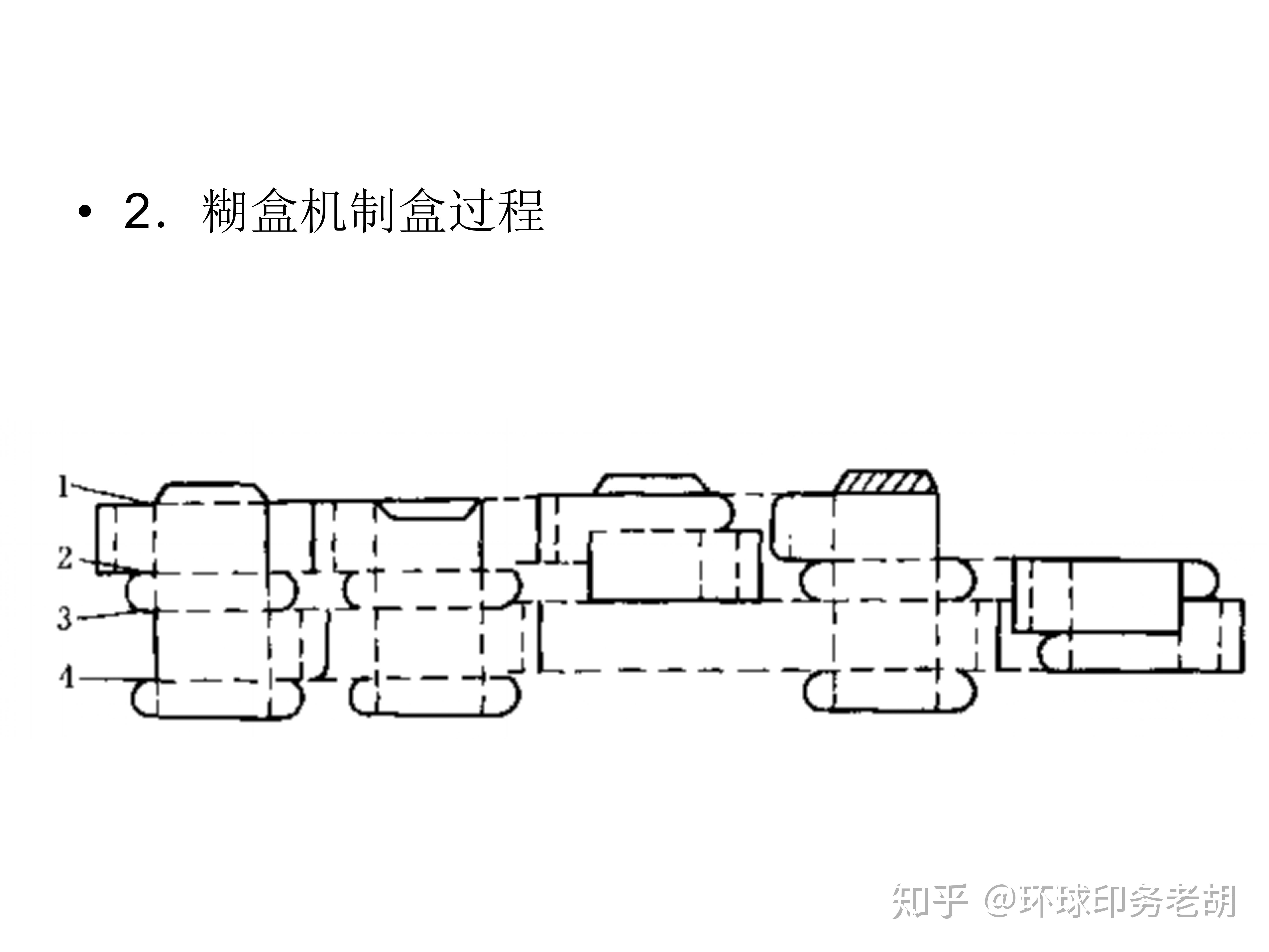 迷宫玩具与模切机不合压怎么修