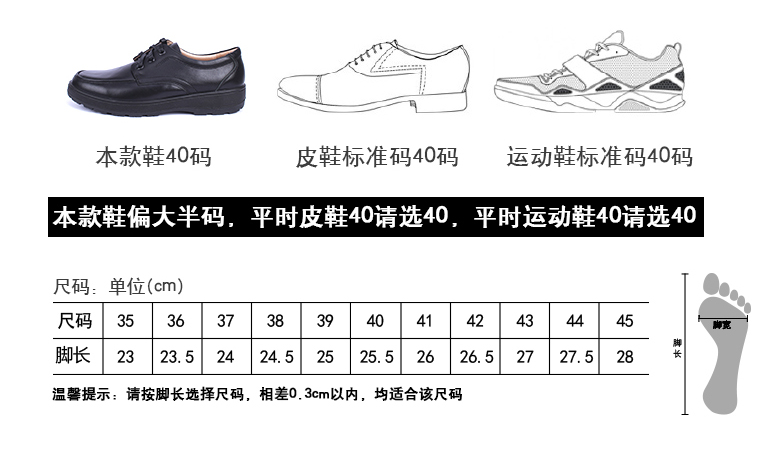 防静电鞋与马自达防盗码计算方式