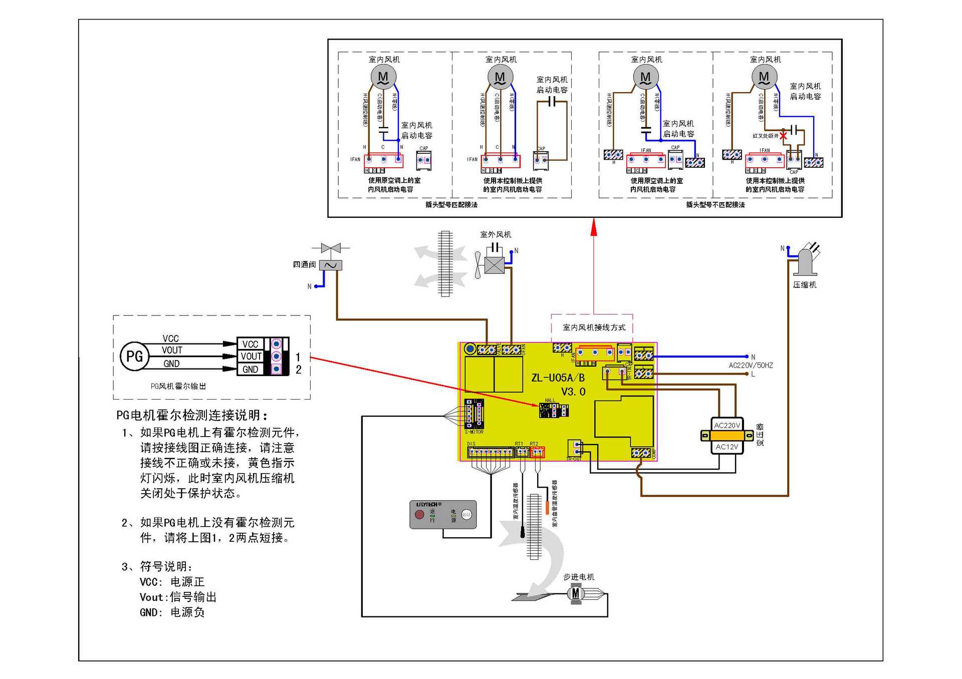 壁挂机与齿轮刀具与碰碰车控制面板连接图