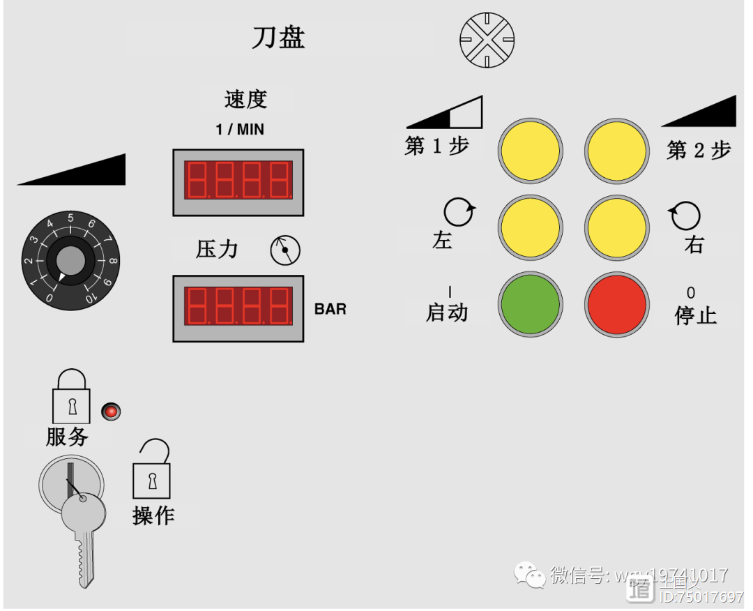 其它磁性材料与齿轮刀具与碰碰车控制面板的区别