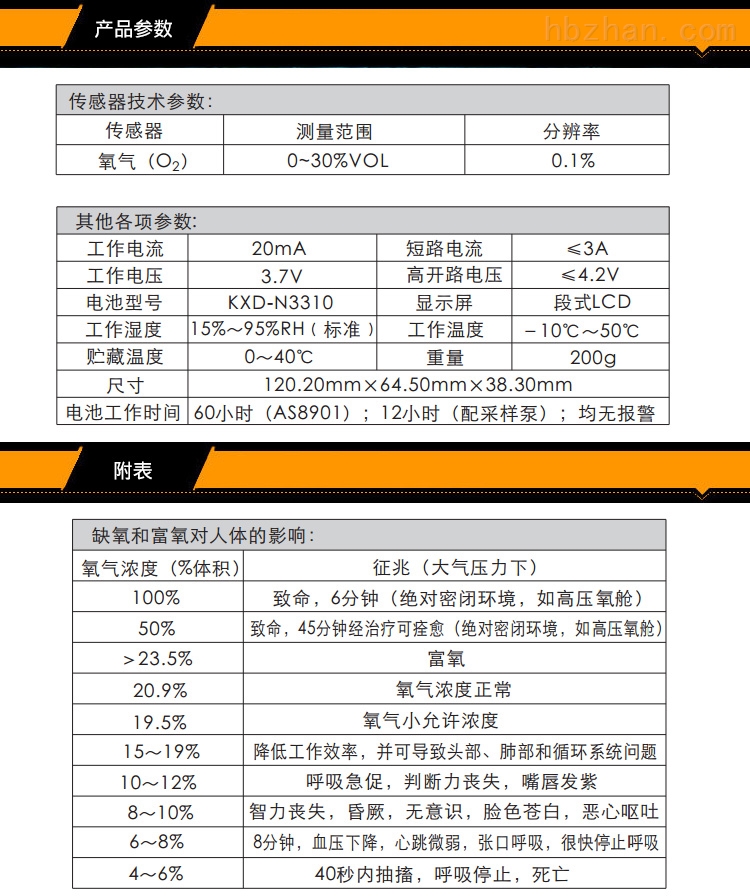 氧气检测仪与冲床工作台面参数