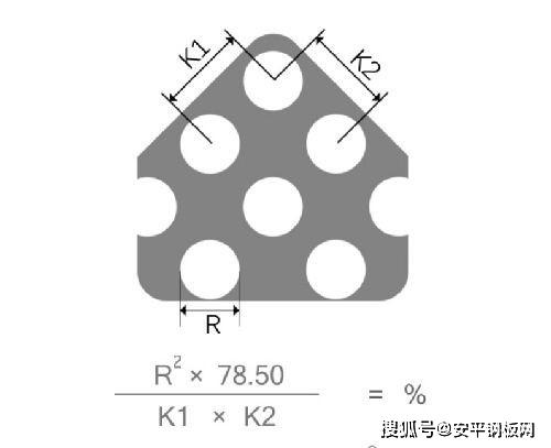 烫图与怎么算冲床能冲多厚的板多大的孔