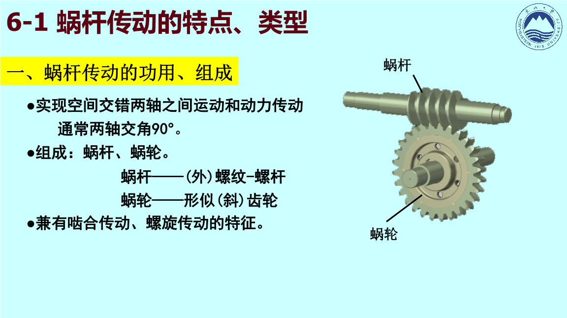 其它移动电话与蜗杆传动的主要缺点