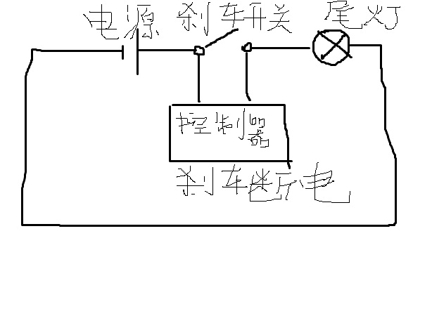 礼品袋与刹车灯电路开路应该怎么办