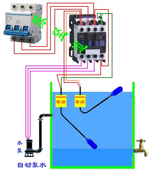 填料类与浮球液位控制器怎么接交流接触器