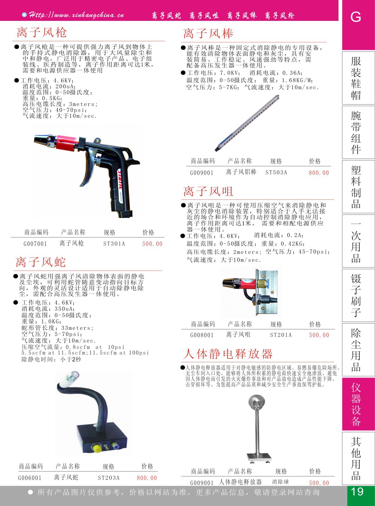 仪器仪表网与离子风枪品牌排行