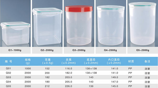 食品饮料与树脂罐的压力范围