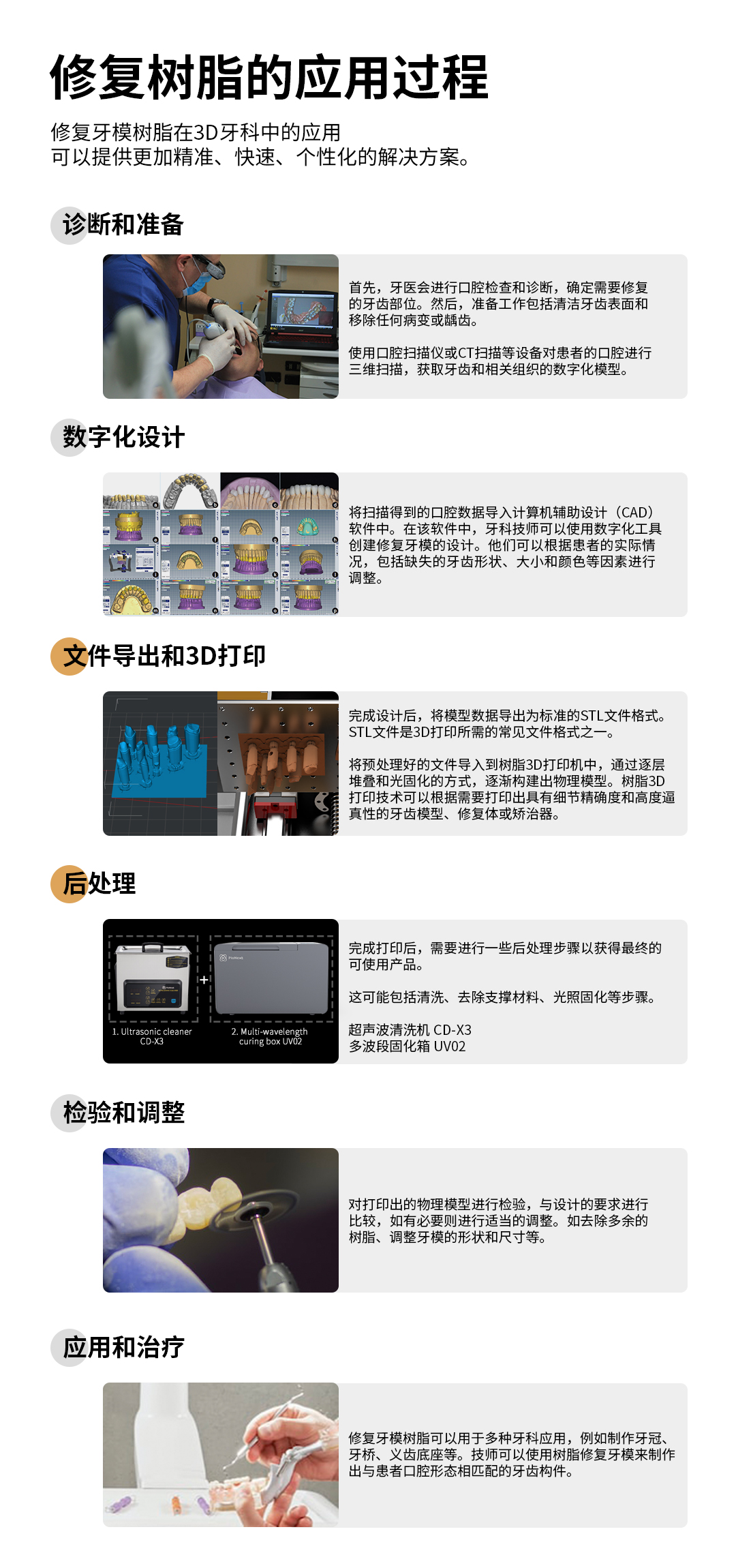 影像仪与模压树脂价格