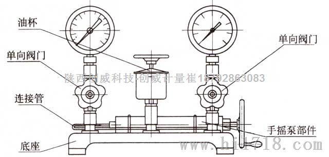 声振测量仪器与树脂与膜盒压力表检定规程一样吗