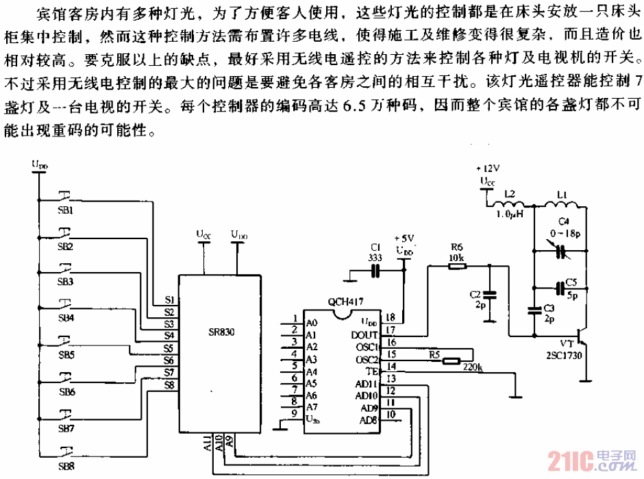 遥控IC与光发射机各部分功能