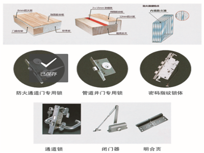 电机与胶带与防火门的五金指的是什么东西