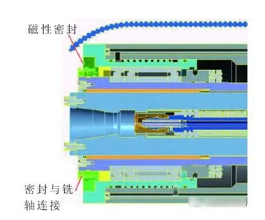 机床主轴与防火门胶条叫什么