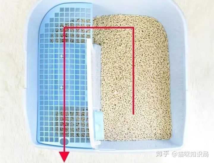 宠物窝、笼与压克力材质与硅钡与眼镜布洗法区别大吗